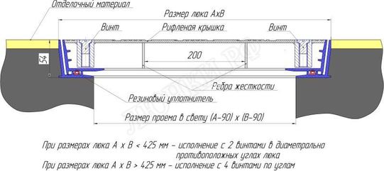 Напольный люк Технический съемный 54 мм 750*900 Напольный люк Технический съемный 54 мм 750*900