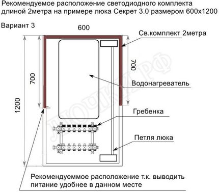 Led комплект автоматической подсветки 600 Led комплект автоматической подсветки 600