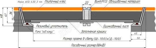 Напольный люк из нержавеющей стали AISI 430 900*900 Напольный люк из нержавеющей стали AISI 430 900*900