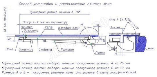 Напольный люк Невидимка-бюджет 700*700 Напольный люк Невидимка-бюджет 700*700