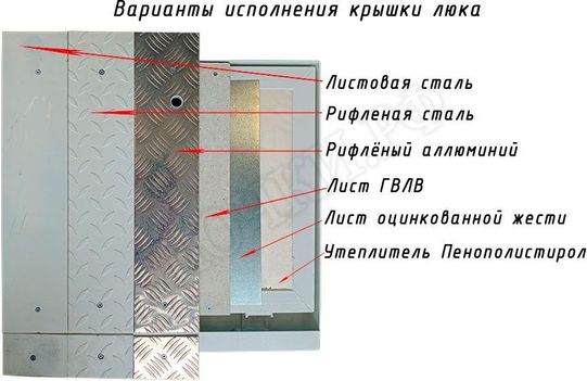 Напольный люк Самоподъемный Невидимка уголок 600*1440 Напольный люк Самоподъемный Невидимка уголок 600*1440