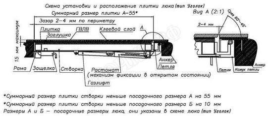Самоподъемный Невидимка уголок 600*1440 Самоподъемный Невидимка уголок 600*1440