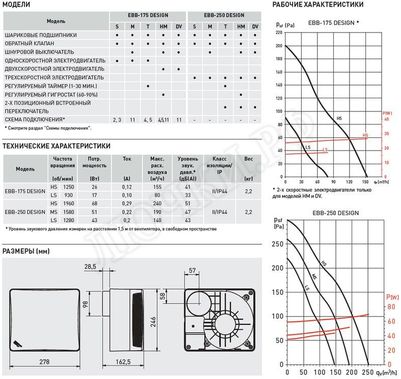 Вытяжной вентилятор EBB Design 175 S Вытяжной вентилятор EBB Design 175 S